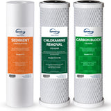 iSpring F3-NC 6-Month Prefilter Replacement Supply Filter Cartridge Pack Set for US31-NC