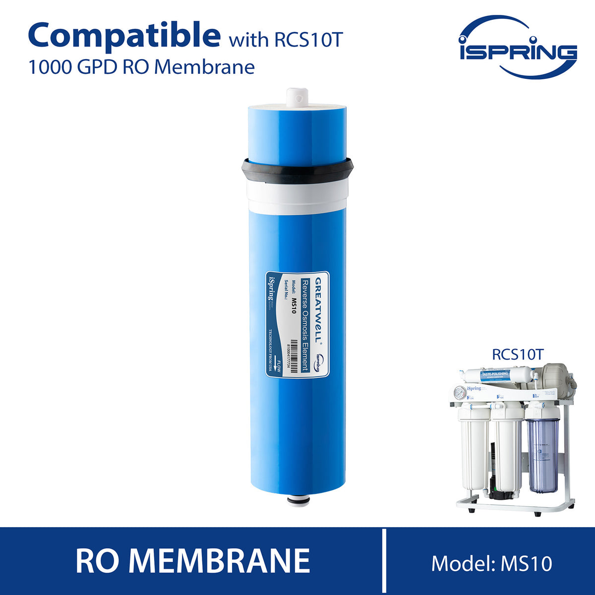 iSpring MS10 RO Membrane Replacement for RCS10T, 1000 GPD Reverse Osmosis Membrane