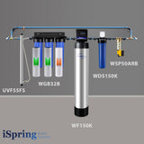 iSpring WSP50ARB+WDS150K+WF150K+WGB32B+UVF55FS Well Water Solution with Finest 3-stage