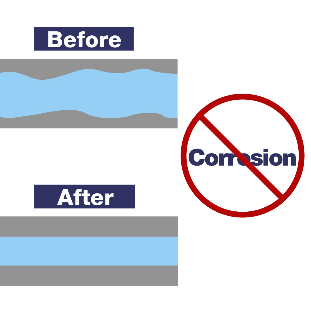 anti-scale water filter