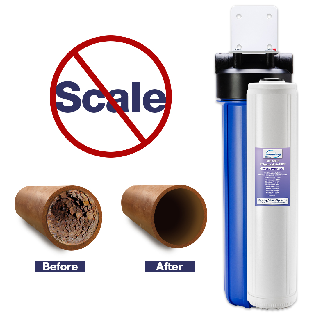 ispring water filter