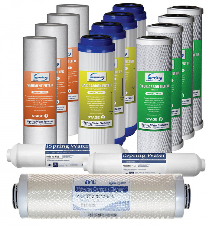 reverse osmosis water filter reverse osmosis water filter