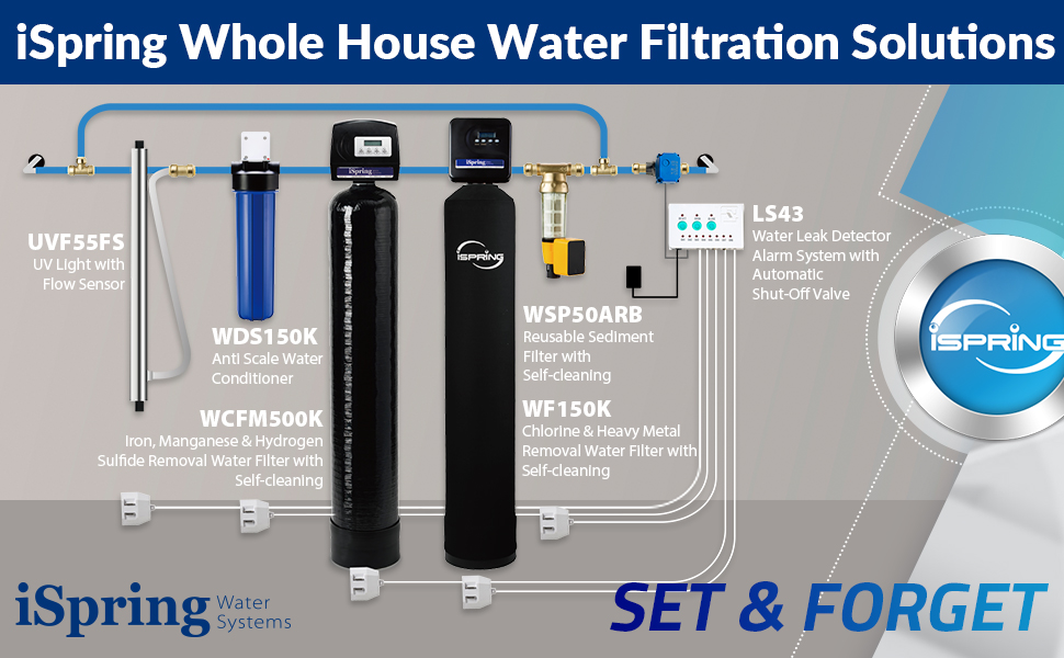 whole house water filtere whole house water filter