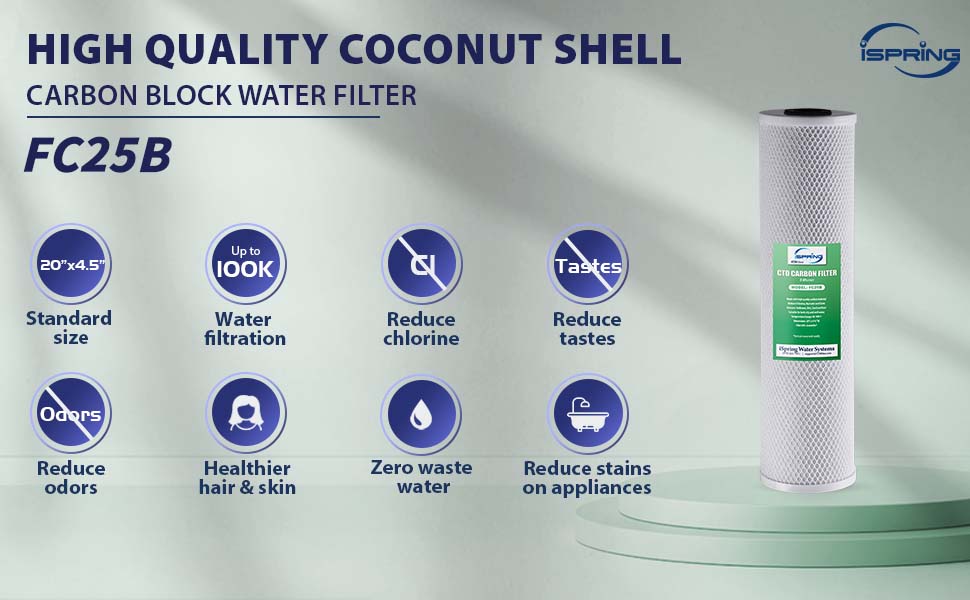 iSpring FC25B Water Filter Replacement Cartridge