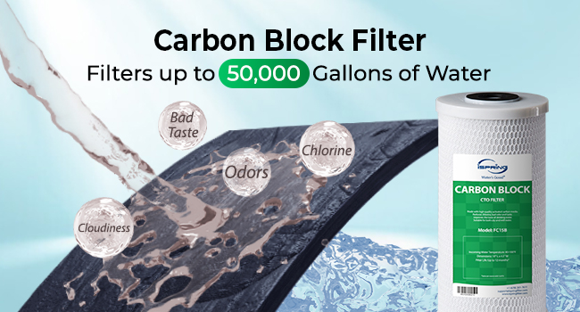 Carbon Block