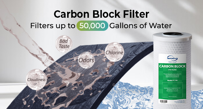 Carbon Block