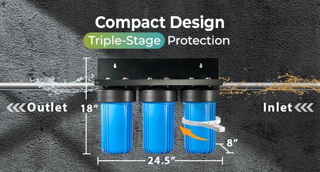 Compact