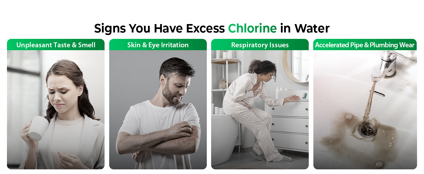 Chlorine