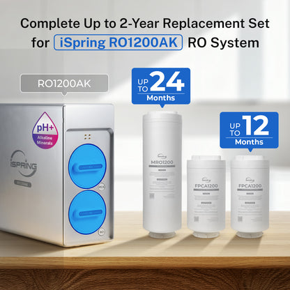 iSpring F3RO1200AK Replacement Filter Pack for RO1200AK Tankless Reverse Osmosis System, Up to 2 Years Lifetime, Includes 2X FPCA1200 &amp; 1x MRO1200