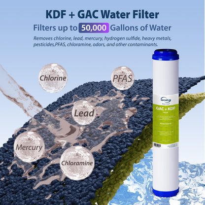 iSpring F3WCB32KS 20" x 2.5"; Whole House Water Filters for WCB32 Series Water Filter Systems, Includes Sediment, GAC KDF, and Carbon Block Filters