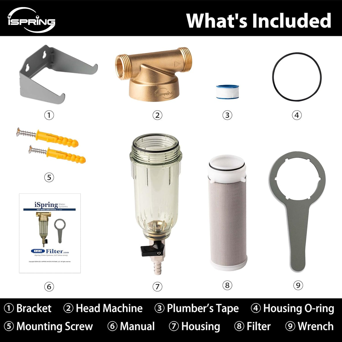 iSpring WSP2PK21 Reusable Whole House Spin Down Sediment Water Filters, Twin Pack with 200 Microns and 100 Microns Filter Sizes, Clear Housing, Lead-Free Brass