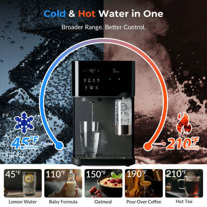 iSpring Sparkling Water Maker with UV, Hot &amp; Cold Countertop Reverse Osmosis Water Filter, PFAS &amp; TDS Removal, Real-Time TDS Monitor, Fits Standard Screw-in CO? Cylinders, Model# RCD100SPKHC