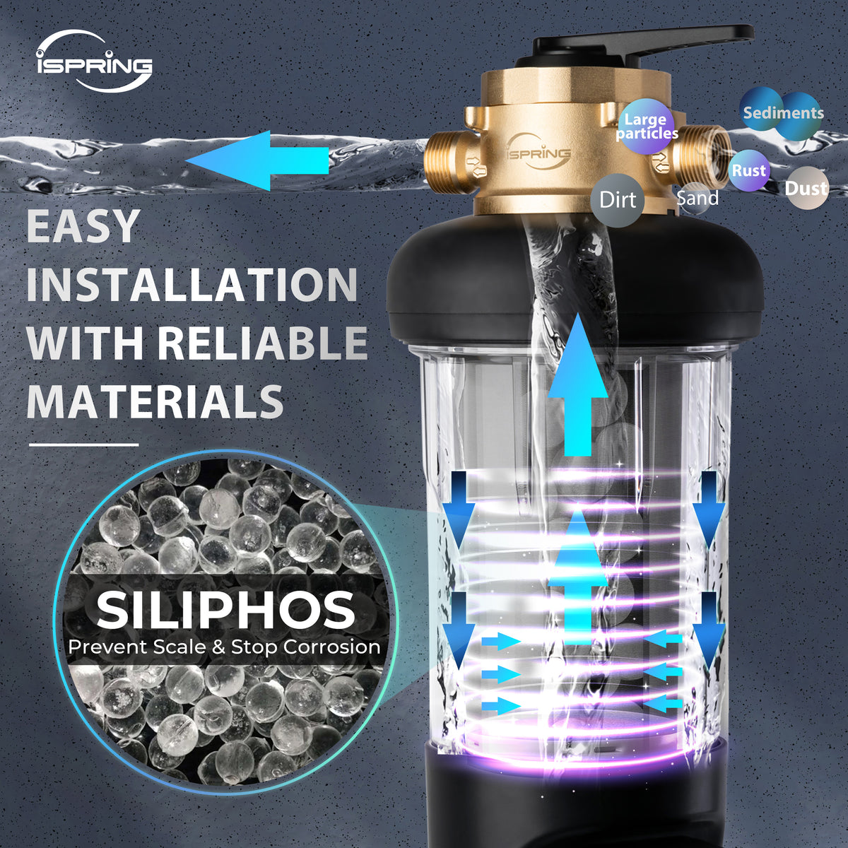 iSpring WSPSL-ARJ-BP NSF Certified, Whole House Spin Down Sediment Water Filter, 4 Modes Bypass, Includes Siliphos Helps Prevent Scale, Clear Housing, Jumbo Size, Touch-Screen Auto Flushing
