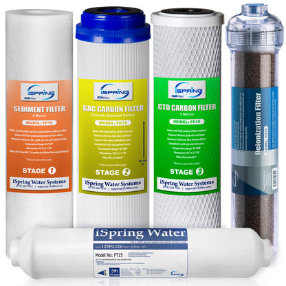 iSpring F4-FD15 10"x2.5"; Standard Water Filter Replacement Cartridges, Reverse Osmosis RO DI for Reef/Aquarium, 5-Piece