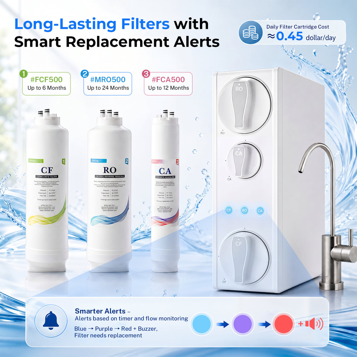 iSpring RO500AK-BN NSF Certified Tankless Reverse Osmosis Water Filtration System, 500 GPD tankless RO system with Alkaline Remineralization, Brushed Nickel Faucet , 2:1 Pure to Drain Ratio