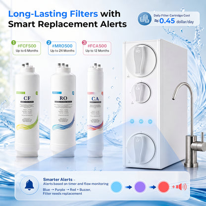 iSpring RO500AK-BN NSF Certified Tankless Reverse Osmosis Water Filtration System, 500 GPD tankless RO system with Alkaline Remineralization, Brushed Nickel Faucet , 2:1 Pure to Drain Ratio