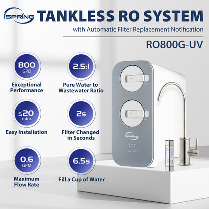 iSpring RO800G+UVF8 Tankless Reverse Osmosis System with LED UVF8 Light, 800 GPD Fast Flow RO System, 2.5:1 Pure to Drain Ratio RO Water Filter System, Brushed Nickel Faucet