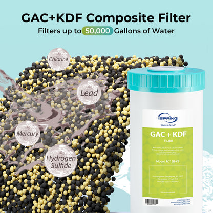 iSpring F3WGB31BKS Whole House Water Filter Replacement Pack, Reduces Heavy Metals, Lead, Hydrogen Sulfide, Chlorine, Sediments, Up to 12 Months, 10" × 4.5", Fits WGB31B-KS