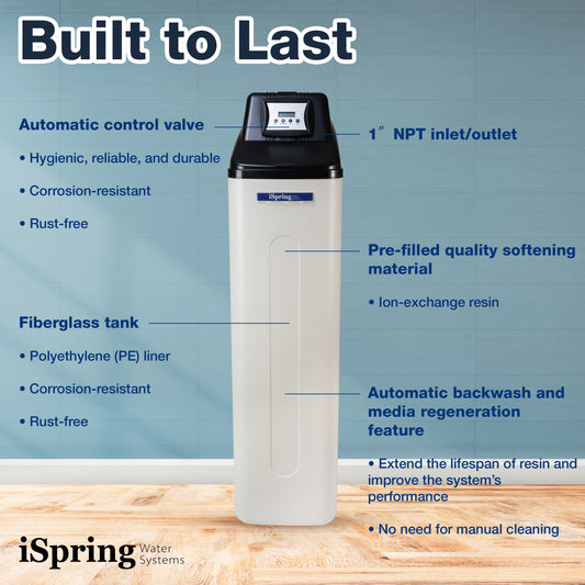 iSpring WF150K+WCS45KG Whole House Water Softener   Chlorine, Chloramine, and Heavy Metal Water Filter - Set &amp; Forget