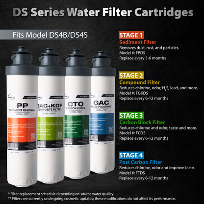 iSpring F5DS 1-Year Replacement Supply Filter Cartridge Pack Set for DS4B & DS4S, Sediment Filter, Composite Filter, Carbon Block Filter and Post Carbon Filter