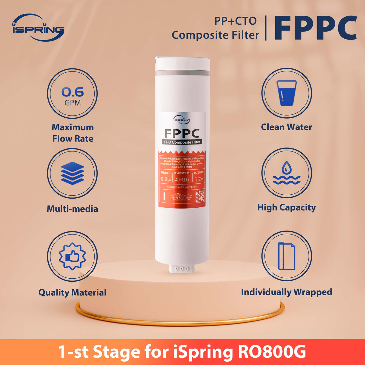 iSpring FPPC Replacement Water Filter for RO800 Reverse Osmosis System