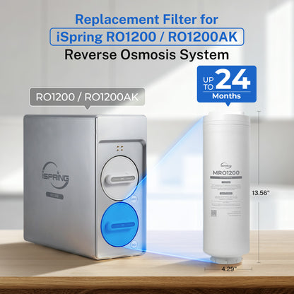 iSpring MRO1200 RO Membrane Replacement Filter for RO1200 & RO1200AK Tankless Reverse Osmosis Systems, Up to 24 Months Lifetime, 0.0001 ¦Ìm RO Membrane, Reduces TDS PFAS Heavy Metals