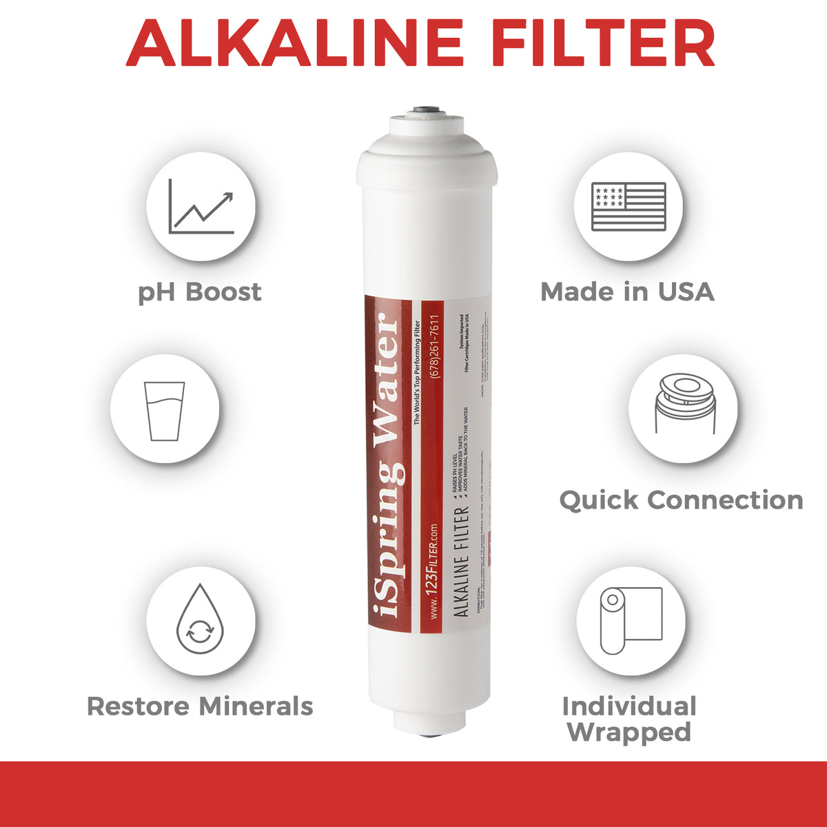 iSpring FA15US 10-inch Universal Inline Alkaline Replacement Water Filter Cartridge with Calcite for Reverse Osmosis RO System, pH , Made in USA.
