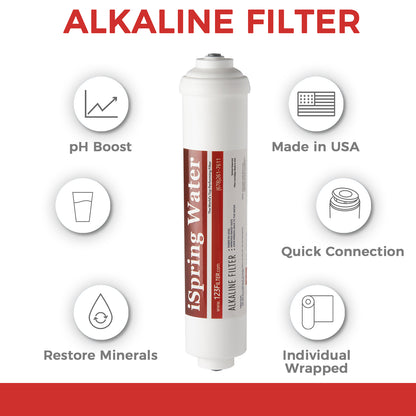 iSpring FA15US 10-inch Universal Inline Alkaline Replacement Water Filter Cartridge with Calcite for Reverse Osmosis RO System, pH , Made in USA.
