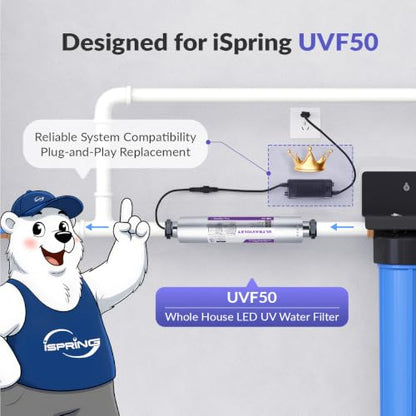 iSpring UVT50 Electronic Ballast for UVF50 UV Water Filtration System 100–240V AC 50/60Hz Input, 24V DC 60W Output, Plug-and-Play Replacement Power Adapter
