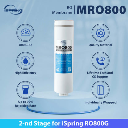 iSpring MRO800 RO Membrane Replacement Filter for RO800G Reverse Osmosis System, High Flow up to 800 GPD, 2.5:1 Pure to Waste water ratio
