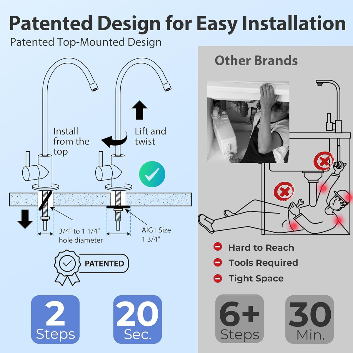 iSpring Light Commercial Tankless Reverse Osmosis Water Filtration System, Removes up to 99% contaminants, 300 GPD, Booster Pump &amp; Pressure Gauge, w/ up to 2-Year Replacement Filter Set (Model: RCB3P)