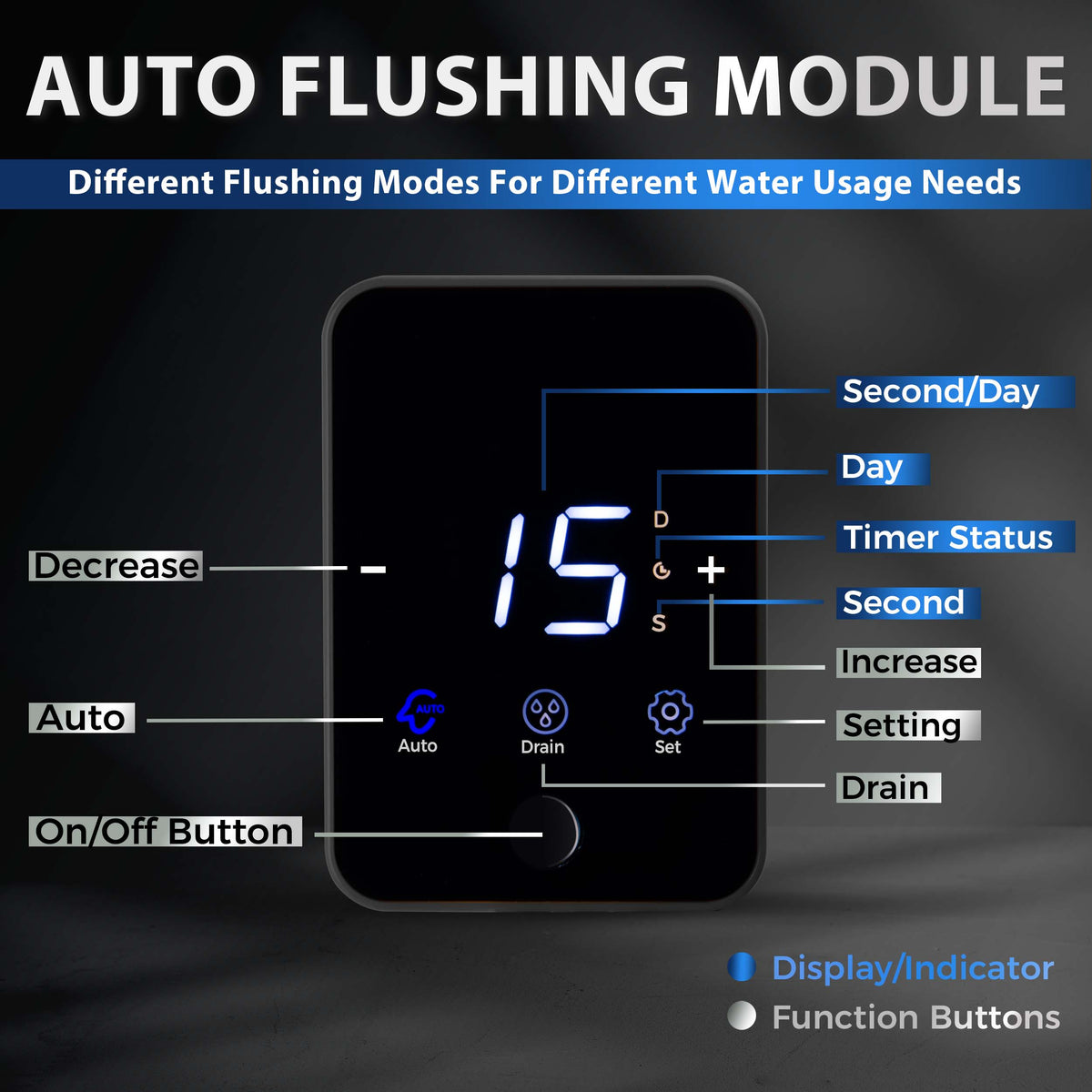 iSpring WSPARJ-BP Whole House Water Filter System Prefilter, Auto Flushing Spin Down Sediment Filter for Well Water, Integrated Bypass, 4-Mode Touch-Screen, Reusable, Jumbo Size