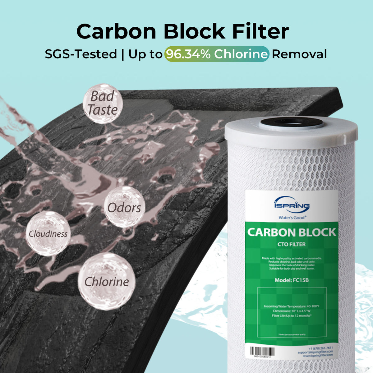 iSpring F3WGB31BKS Whole House Water Filter Replacement Pack, Reduces Heavy Metals, Lead, Hydrogen Sulfide, Chlorine, Sediments, Up to 12 Months, 10" × 4.5", Fits WGB31B-KS