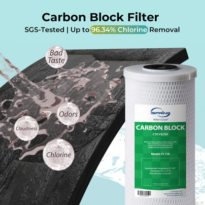 iSpring F3WGB31BKS Whole House Water Filter Replacement Pack, Reduces Heavy Metals, Lead, Hydrogen Sulfide, Chlorine, Sediments, Up to 12 Months, 10" × 4.5", Fits WGB31B-KS