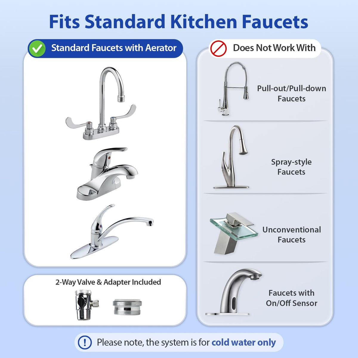 iSpring CT10-C Countertop Water Filter, Multi-Layer Faucet Water Filter System with Versatile Faucet Adapter, Reduces Heavy Metals, Bad Odor, and Chlorine, Clear