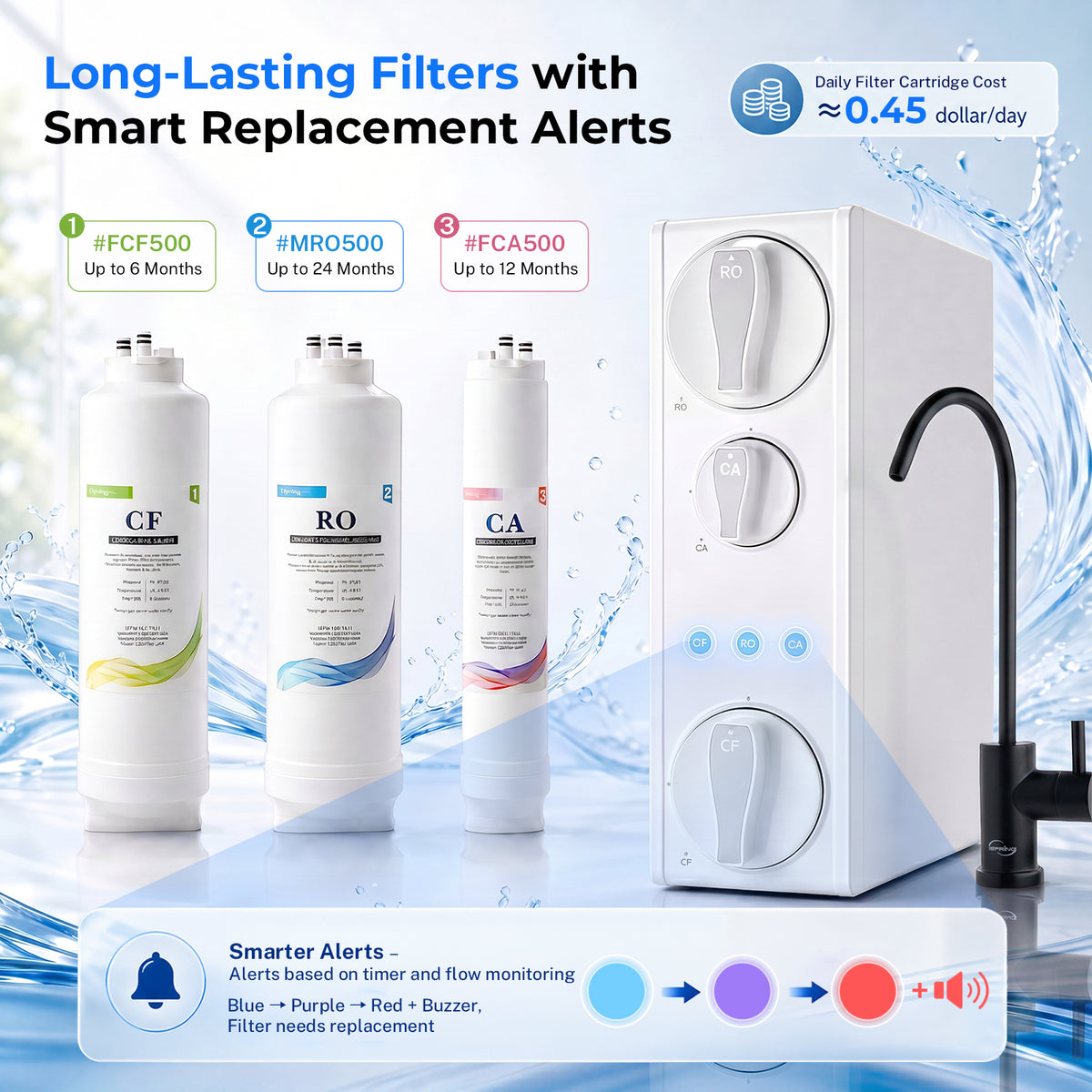 iSpring RO500AK-ORB NSF Certified Tankless RO Reverse Osmosis Water Filtration System, 500 GPD Fast Flow with Natural pH Alkaline Remineralization, Oil Rubbed Faucet, 2:1 Pure to Drain Ratio, White