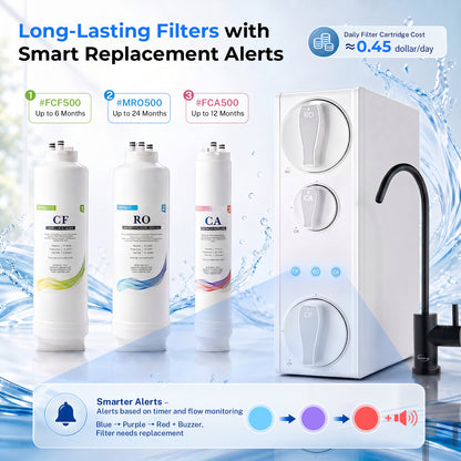 iSpring RO500AK-ORB NSF Certified Tankless RO Reverse Osmosis Water Filtration System, 500 GPD Fast Flow with Natural pH Alkaline Remineralization, Oil Rubbed Faucet, 2:1 Pure to Drain Ratio, White