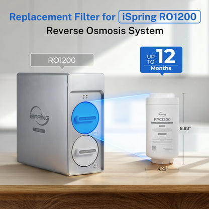 iSpring FPC1200 PPC Composite Filter, Replacement for RO1200 Tankless Reverse Osmosis System, Up to 12 Months Lifetime, Sediment & Carbon Composite Filter, Reduces Large Particles, Chlorine & Rust