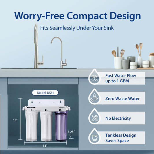 iSpring US31 Water Filtration System for Drinking, NSF Certified 3-Stage Water Filters, Tankless, High Capacity Water Filter System with Brushed Nickel Faucet