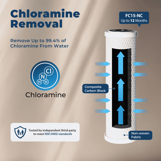 iSpring US31-NC Classic 3-Stage Under Sink Water Filtration System for Drinking, Reduces Chloramine, PFAS, Tankless Under Sink Water Filter, High Capacity Water Filter for Sink