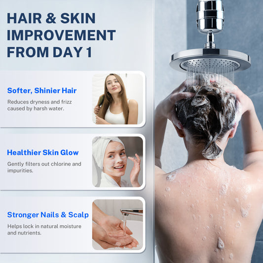 iSpring SF3S 33-Stage High Output Shower Filter, Universal Shower Head Filter for Hard Water, 99% Removal of Heavy Metals, Chlorine &amp; Sediment, Up to 16,000 Gallons, - Chrome