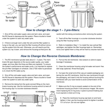 iSpring F9K NSF/ANSI 58 Certified 10" x 2.5"; Standard 6-Stage Alkaline Reverse Osmosis Water Filtration Systems 1-Year Filter Replacement Cartridges, 9-piece