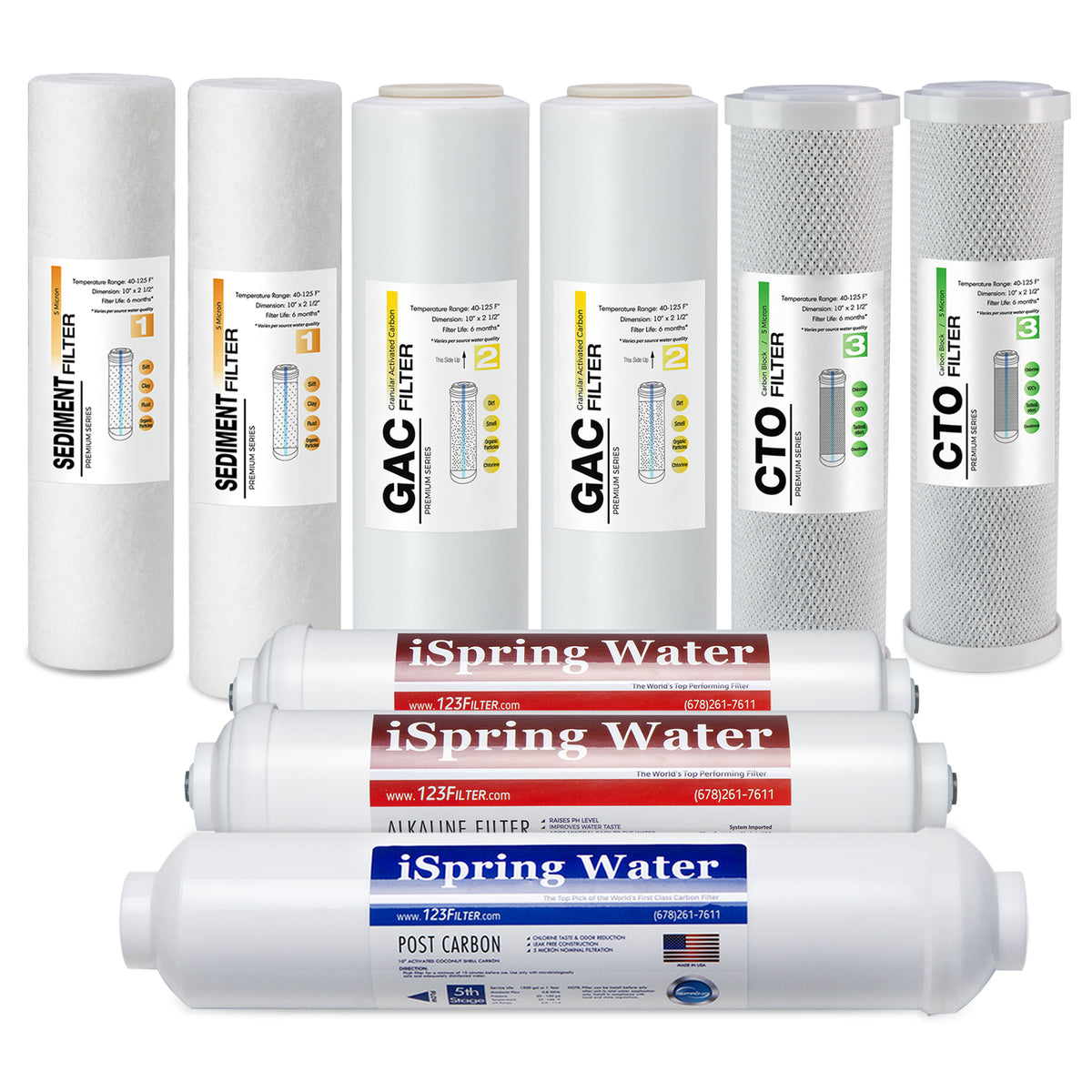 iSpring F9KUS Standard 6-Stage Reverse Osmosis RO Systems 1-Year Replacement Cartridge Pack Set, with Alkaline Mineralization, pH , 10" × 2.5"