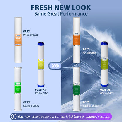 iSpring F3WCB32KS 20" x 2.5"; Whole House Water Filters for WCB32 Series Water Filter Systems, Includes Sediment, GAC KDF, and Carbon Block Filters