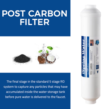 iSpring FT15US Premium Inline Activated Post Carbon Replacement with Quick Connect, Replacement Filter for PH100 &amp; RO100, 10" X 2.5"