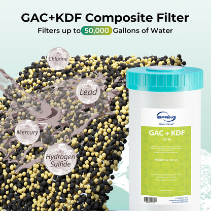 iSpring F3WGB31BPFKS Whole House Water Filter Replacement Pack, SGS-Tested Remove up to 99% PFAS, Also Target Heavy Metals, Sediments, Chlorine, Up to 12 Months, 10" × 4.5", Fits WGB31B-PFKS
