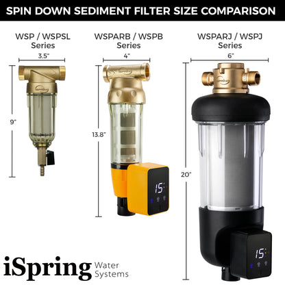 iSpring WSP50GR+AHPF12MNPT12X2 Reusable Spin Down Sediment Water Filter, 50 Micron with Scraper, 360°Head, and Push Fit Ball Valve