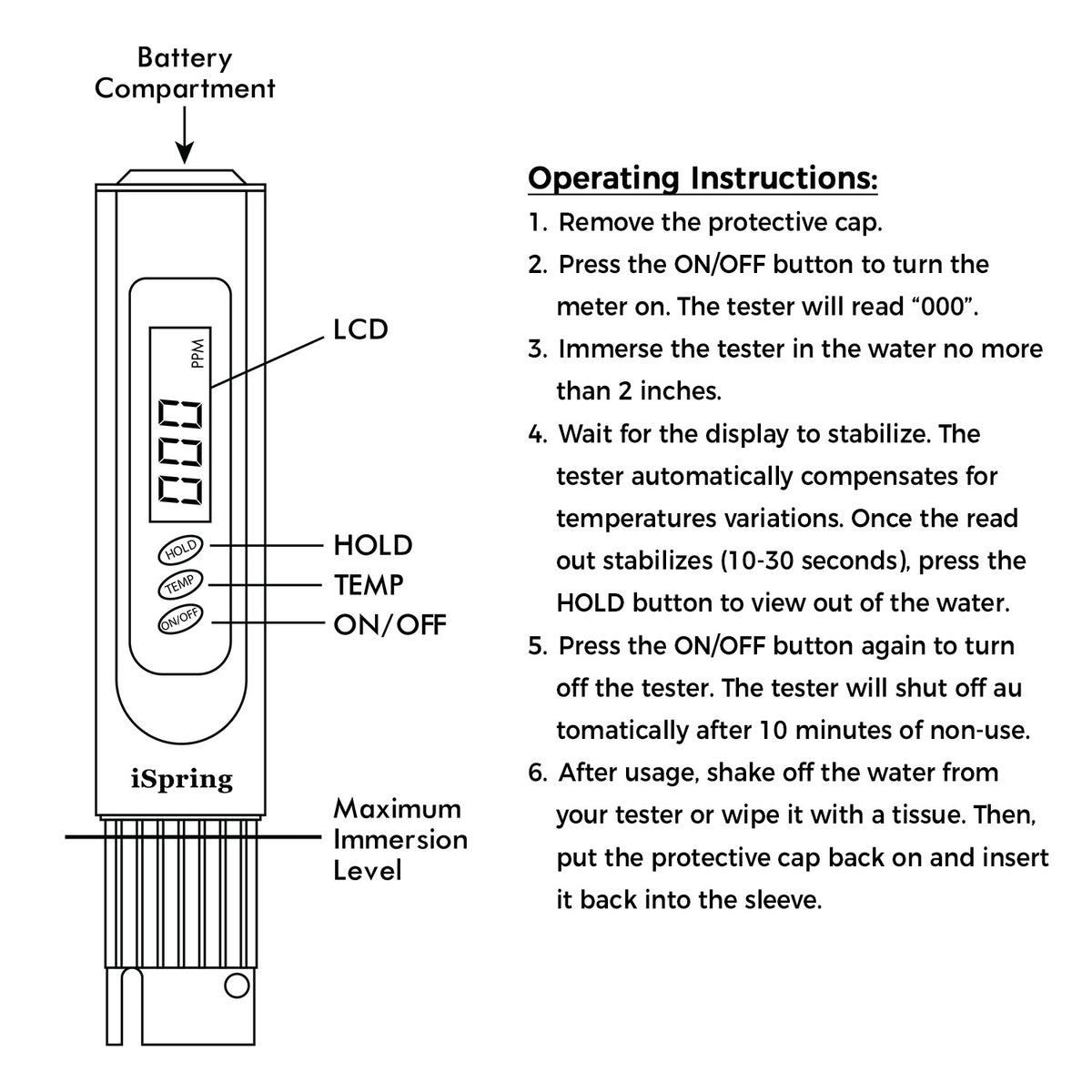iSpring TDS3 3-Button Digital Water Quality Test Meter with Temperature Test Function