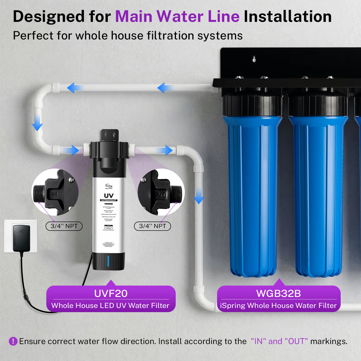 iSpring UVF20 Whole House LED UV Water Filter System, Up to 12 GPM, Long-Life LED UV Water Purifier with Built-in Automatic Flow Sensor, Mercury-Free UV Water Filter, 3/4" MNTP Inlet Outlet