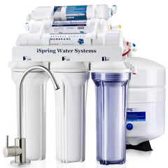 iSpring RCC7D